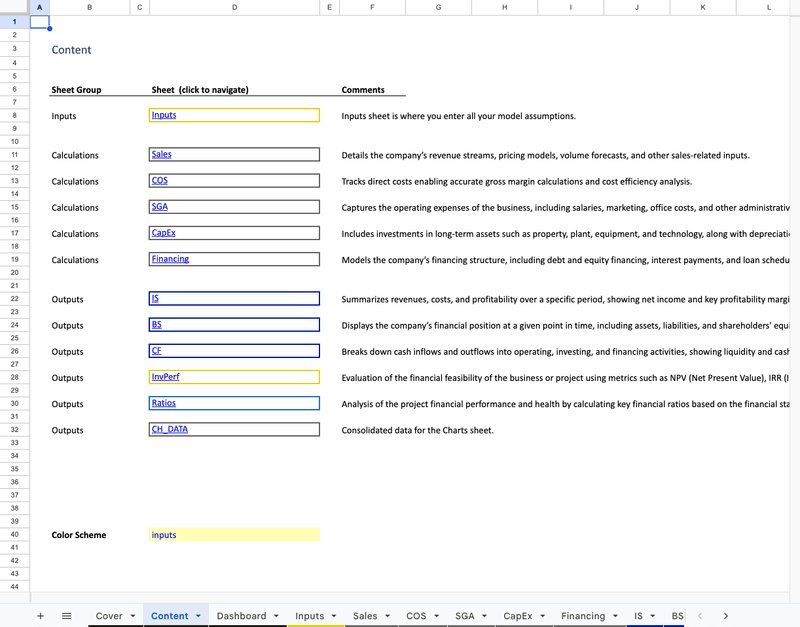 Download Marketplace Startup financial model template in MS Excel and ...