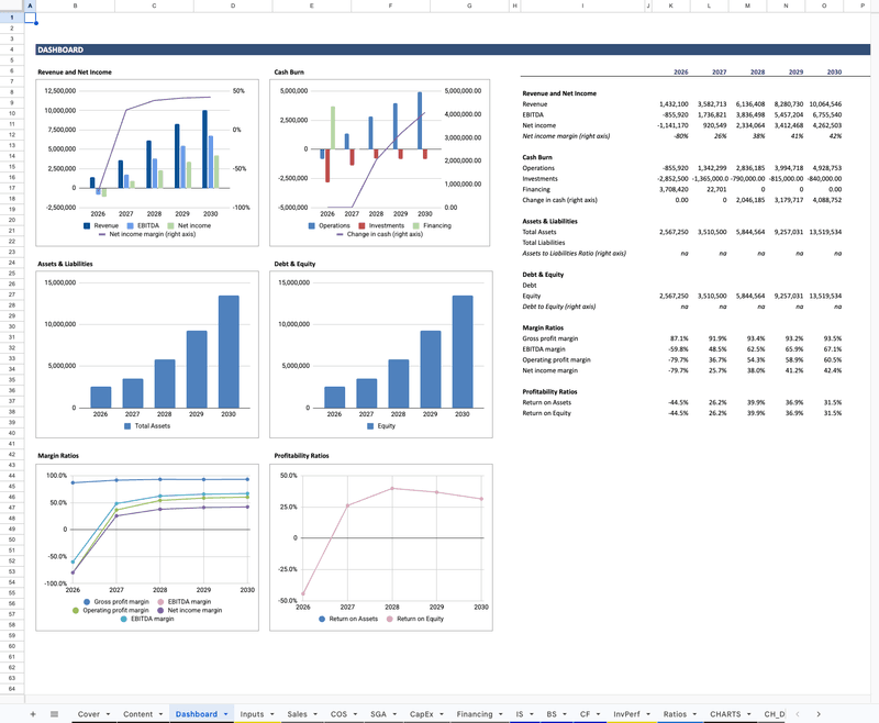 Download Marketplace Startup financial model template in MS Excel and ...