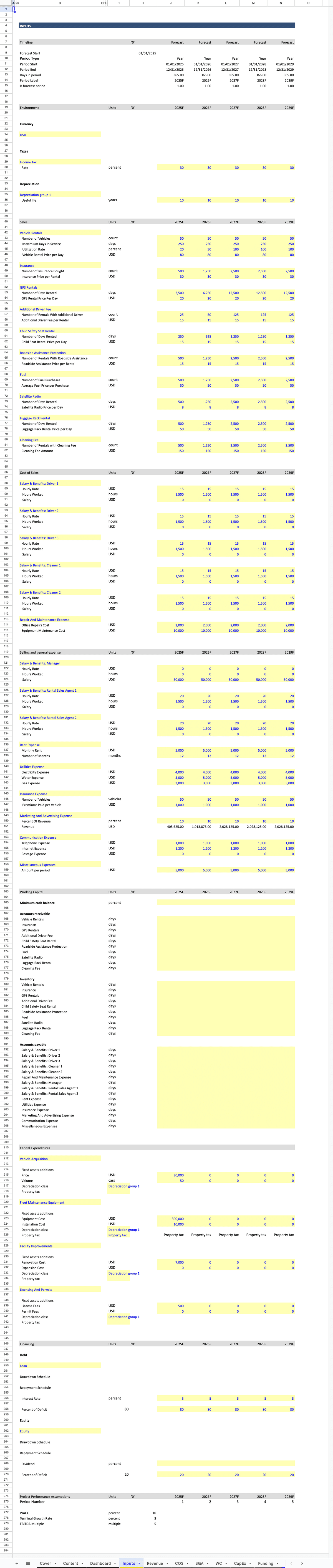 Download Car Rental financial model template in MS Excel and Google Sheets