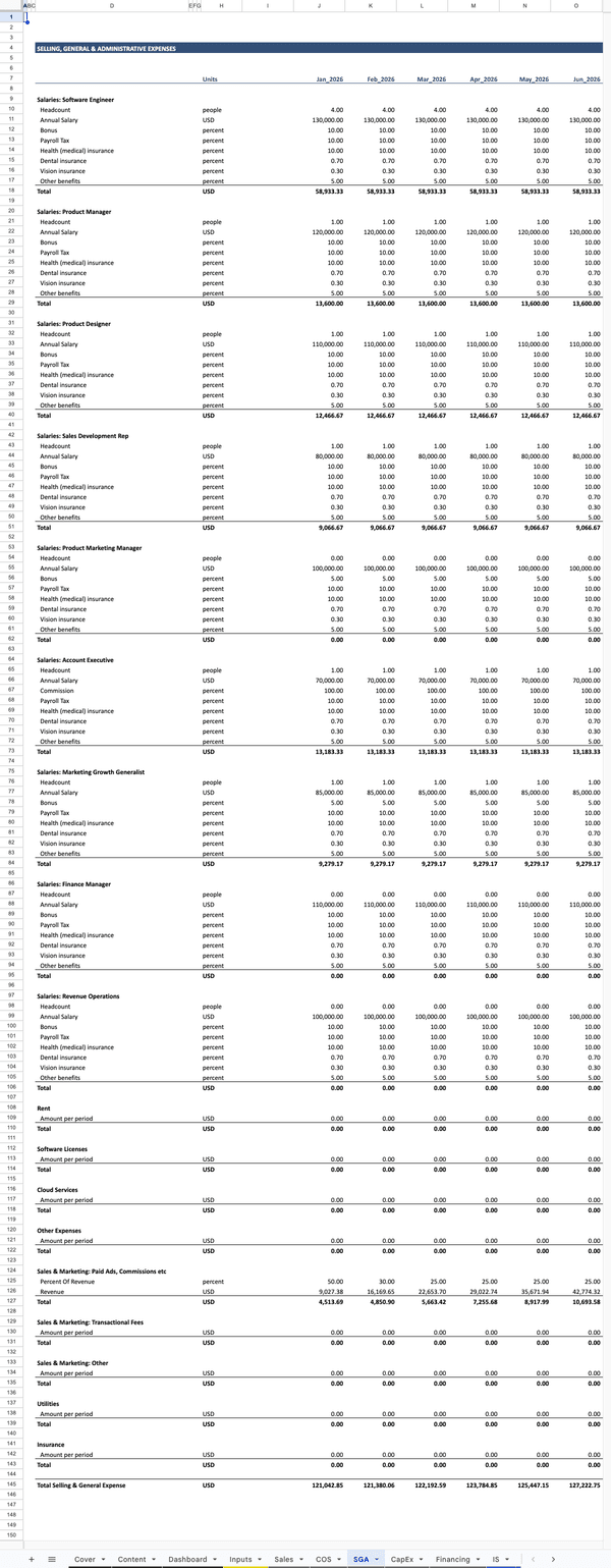 SaaS Financial Model SGA