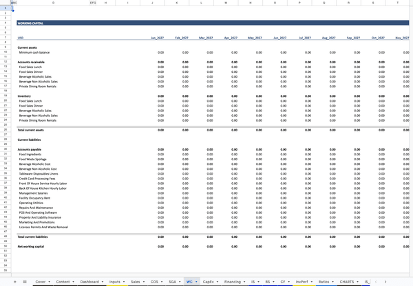 Full-Service Restaurant Financial Model WC