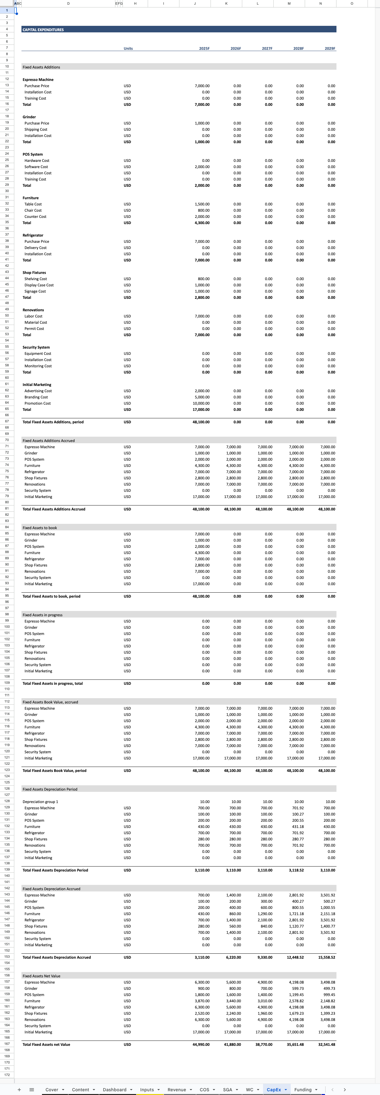 Spreadsheet