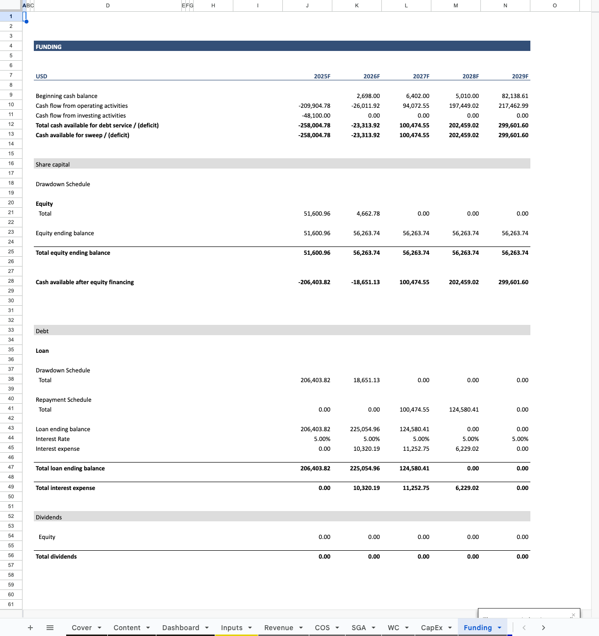 Spreadsheet