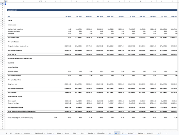 Full-Service Restaurant Financial Model BS