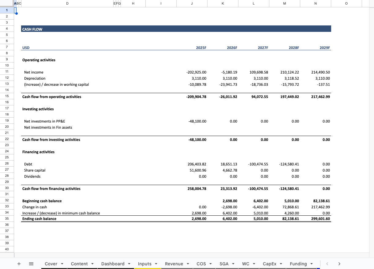 Spreadsheet