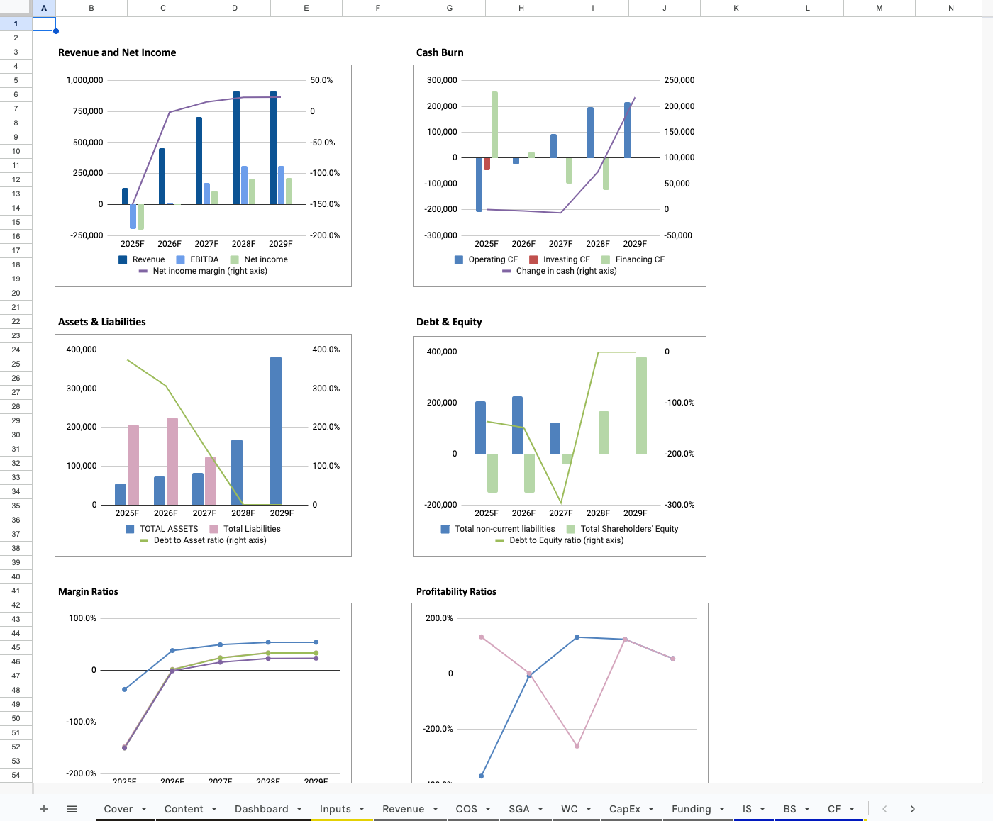 Spreadsheet