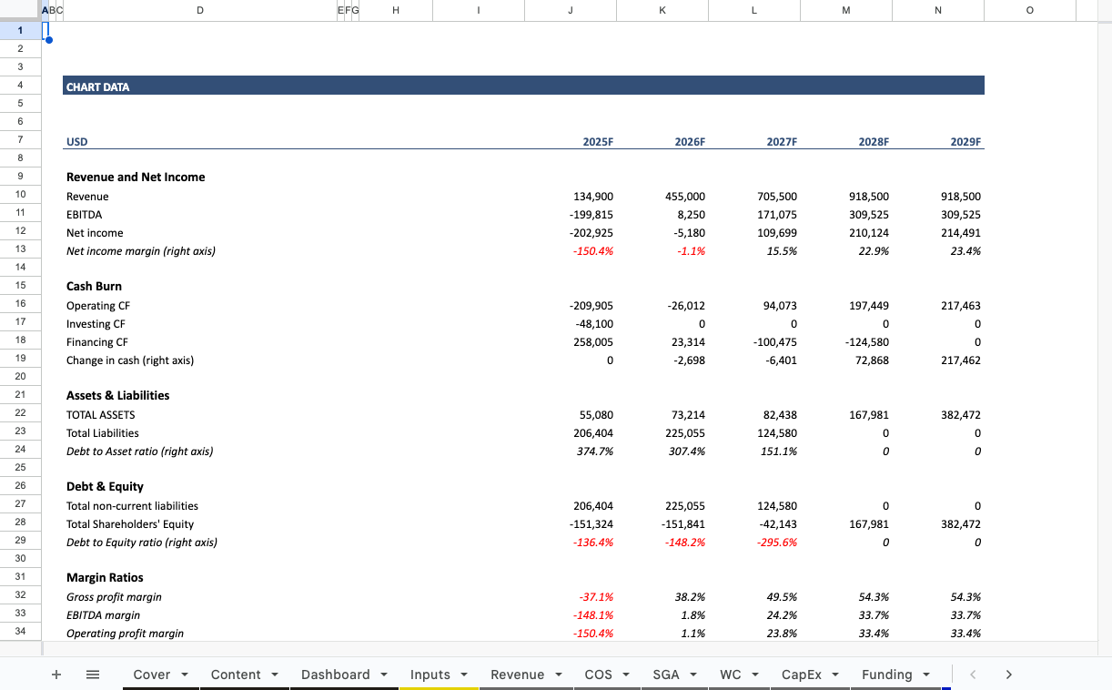 Spreadsheet