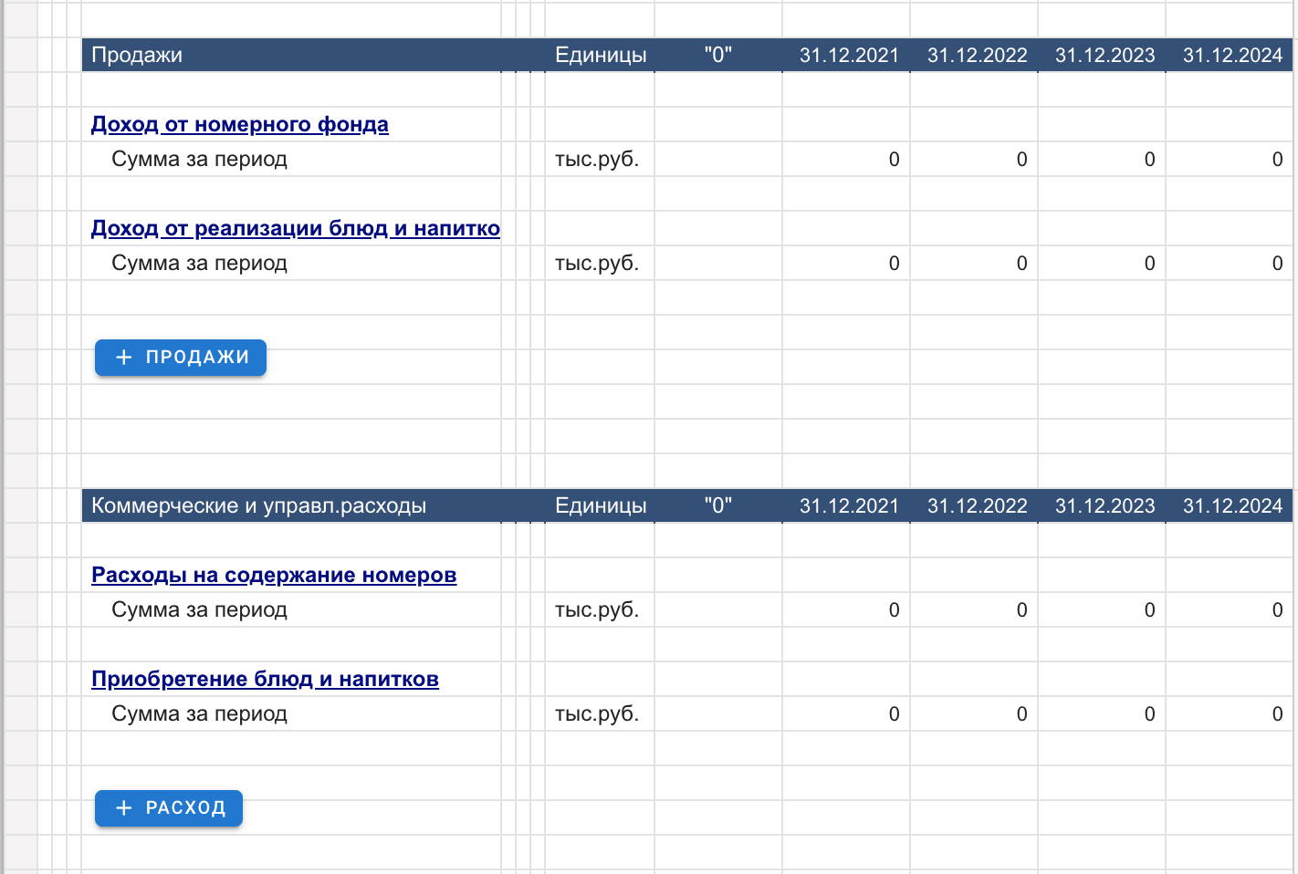 Financial Model Editor